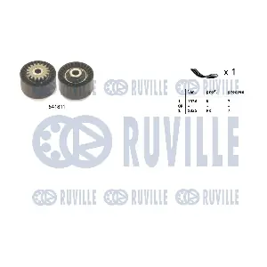 570065 RUVILLE