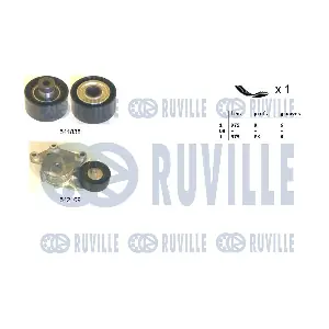 RUVILLE 570187