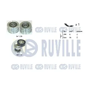 570100 RUVILLE