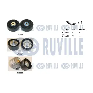 570178 RUVILLE