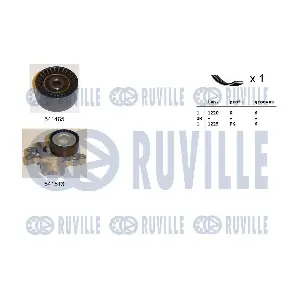 RUVILLE 570179