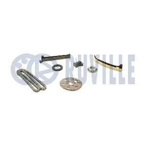 RUVILLE 580079