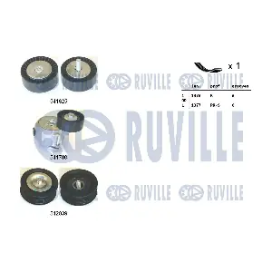 570169 RUVILLE