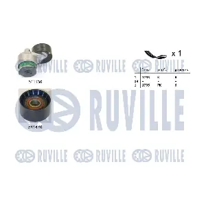 570080 RUVILLE