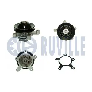 RUVILLE 56105P
