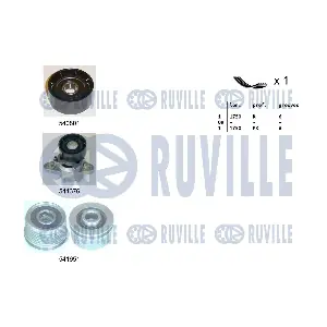 570164 RUVILLE