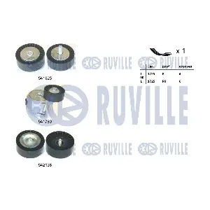 570175 RUVILLE