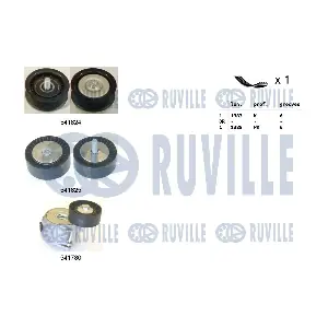 570171 RUVILLE