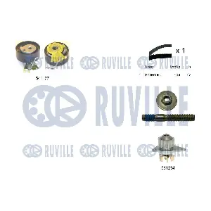RUVILLE 5500511