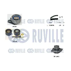 RUVILLE 5501241