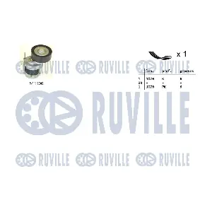 RUVILLE 570064