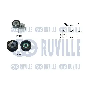 570135 RUVILLE