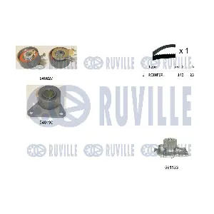 RUVILLE 5501101