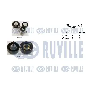 570066 RUVILLE