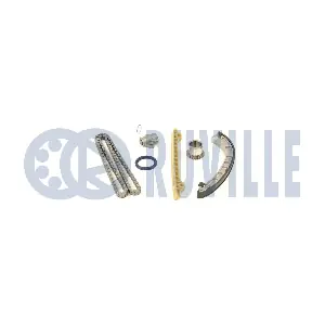 580075 RUVILLE