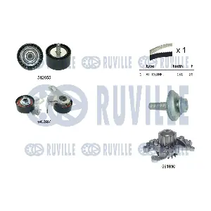 RUVILLE 5504971