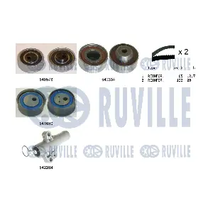 RUVILLE 550410