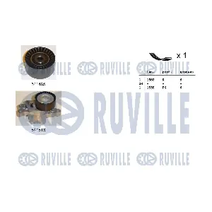 RUVILLE 570074