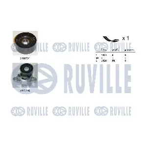 570181 RUVILLE