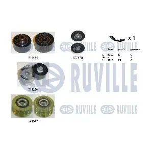 570122 RUVILLE