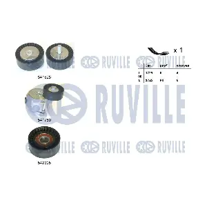 570174 RUVILLE