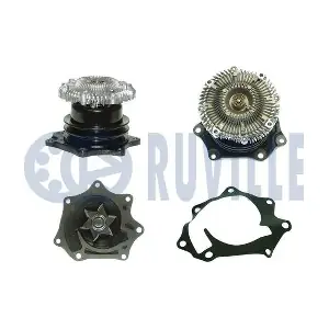 56995 RUVILLE