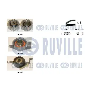 RUVILLE 550011