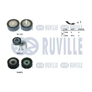 570134 RUVILLE