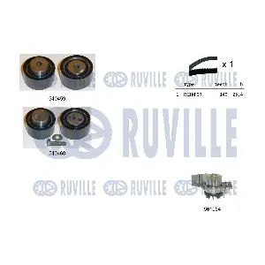 RUVILLE 5501122