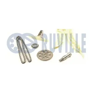 RUVILLE 580094