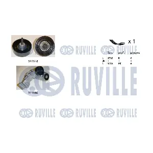 570143 RUVILLE