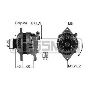55183 ERA