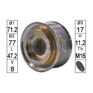 5681 ERA