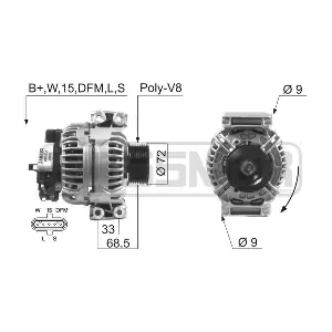 ERA 210592