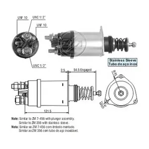 OR2190 ERA