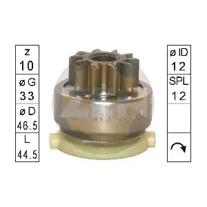 1575 ZEN