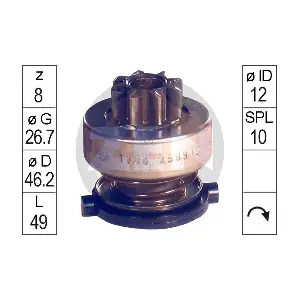 2368 ERA