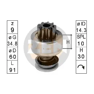 ERA ZN1364