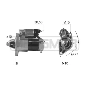 220468 ERA
