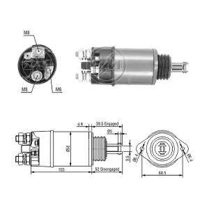 2801 ERA