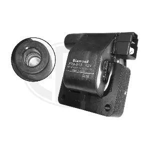 880253 ERA