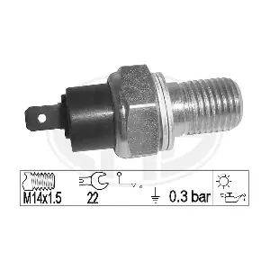330893 ERA