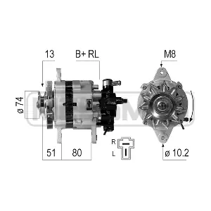 ERA 210796