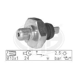 330780 ERA