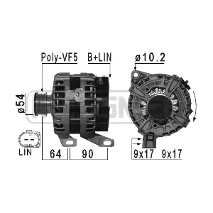 ERA 209032
