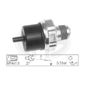330595 ERA