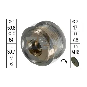 5460 ERA