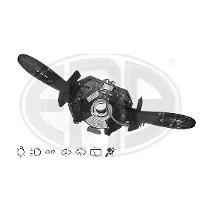 440206 ERA