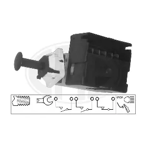 330968 ERA
