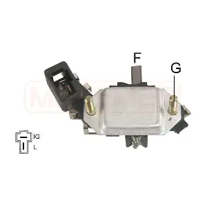 ERA 216074